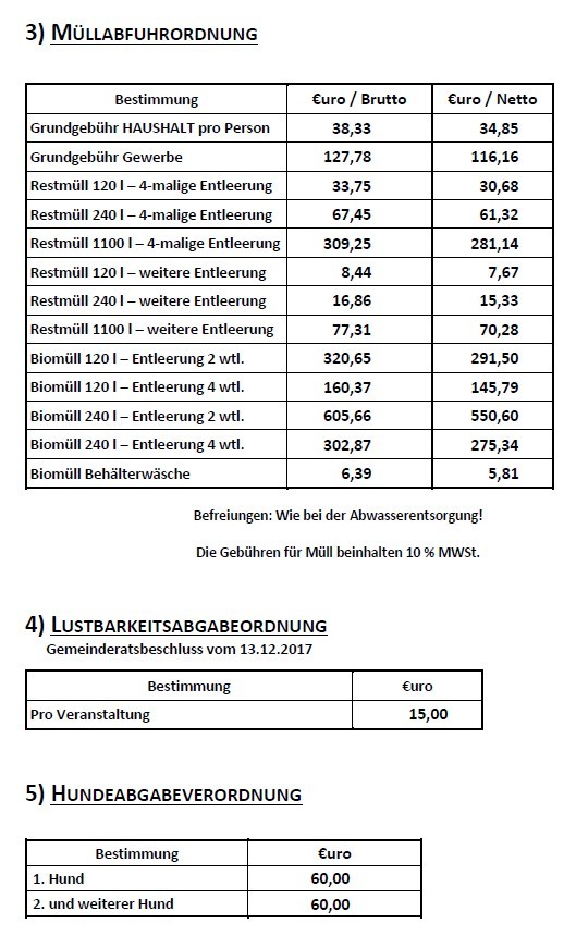 Das Bild enthält eine Tabelle mit verschiedenen Gebühren, einschließlich Grundgebühren für Haushalte und Gewerbe, zusätzliche Gebühren für verschiedene Arten der Abfallentsorgung und Bioabfallgebühren. Ausnahmen sind vermerkt, und die Gebühren beinhalten 10% MWST.