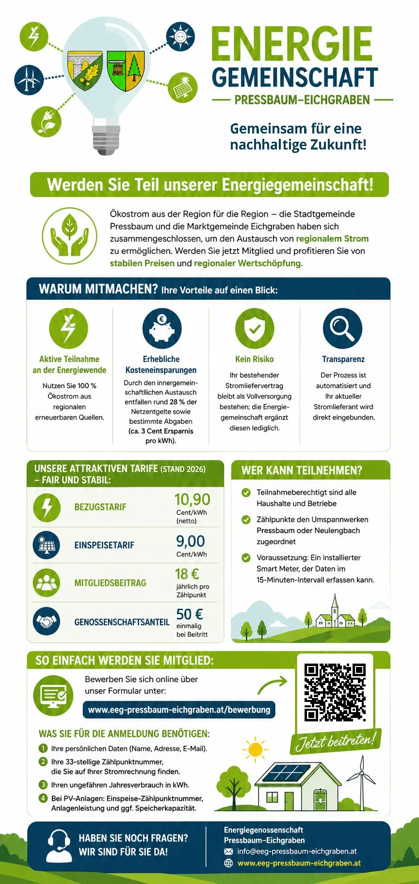 Infografik zeigt Vorteile des Beitritts zu einem regionalen Stromaustausch. Es umfasst stabile Preise, Kosteneinsparungen, geringes Risiko und Transparenz. Attraktive Tarife und Mitgliedschaftsberechtigung werden ebenfalls erwähnt.