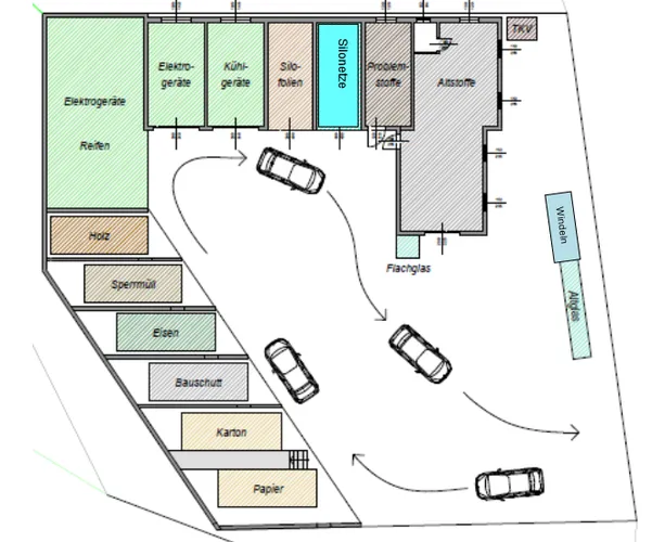 Chart, Diagram, Plan, Plot, Floor Plan