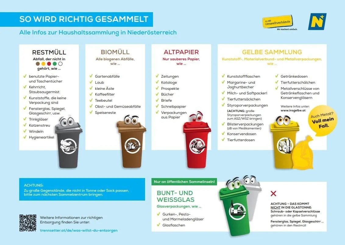 Advertisement, Poster, Bottle, Shaker, QR Code, Recycling Symbol, Symbol