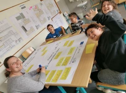 Eine Gruppe von Menschen sitzt um einen Tisch mit einem großen Blatt Papier und gelben Haftnotizen, lächelt und posiert für ein Foto.