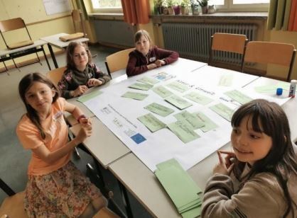 Fünf Mädchen sitzen in einem Klassenzimmer an einem Tisch mit grünen Notizen auf Papier, lächeln und schauen in die Kamera. Dahinter steht eine Tafel mit weiteren Notizen und ein Heizkörper ist sichtbar.