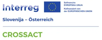 Das Interreg-Logo für Slowenien-Österreich zeigt die Flagge der Europäischen Union und den Text 'Kofinanziert von der EUROPÄISCHEN UNION'. Darunter steht der Text 'Slowenien-Österreich' und darunter das Wort 'CROSSACT' in Grün.