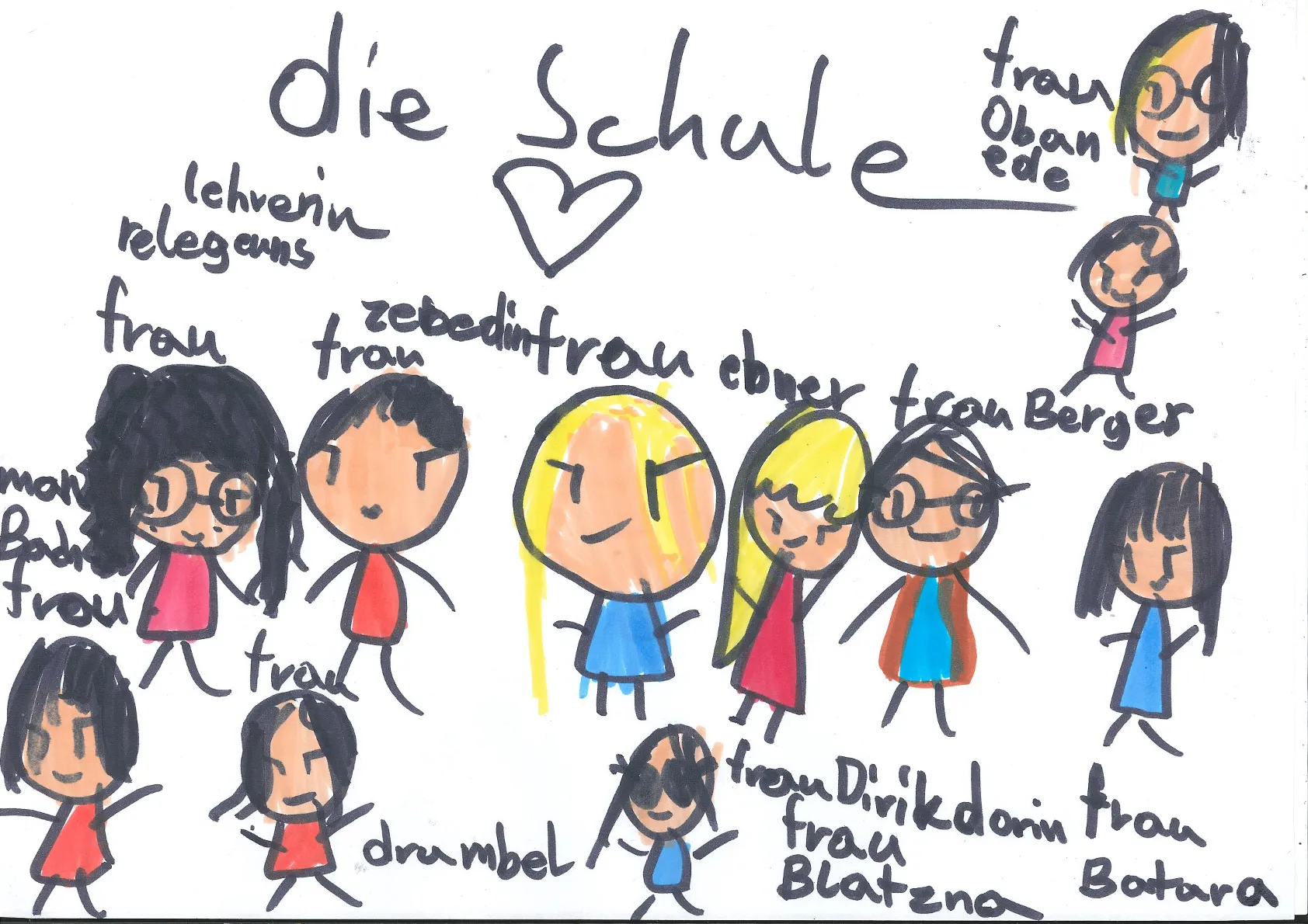 Eine handgezeichnete Abbildung zeigt sechs Kinder mit dem Wort 'Schul' oben, was wahrscheinlich auf die Schule hinweist. Namen sind in deutscher Sprache um die Kinder herum geschrieben. Die Zeichnung umfasst Darstellungen eines Herzens, verschiedener Ausdrücke und einige dekorative Elemente.