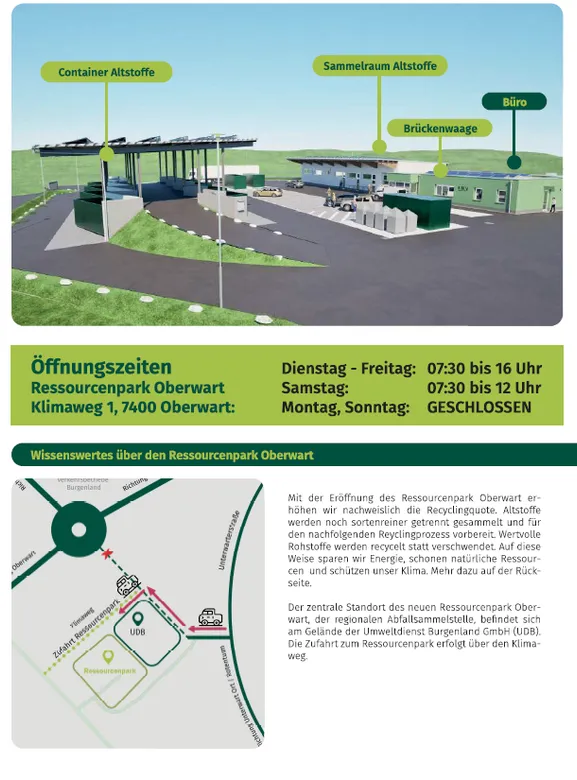Das Bild zeigt die Öffnungszeiten für den Resourcepark Oberwart. Geöffnet täglich von 7:30 Uhr bis 16 Uhr, außer Montags und Sonntags, die geschlossen sind. Eine Karte zeigt die Lage des Ressourcenparks.