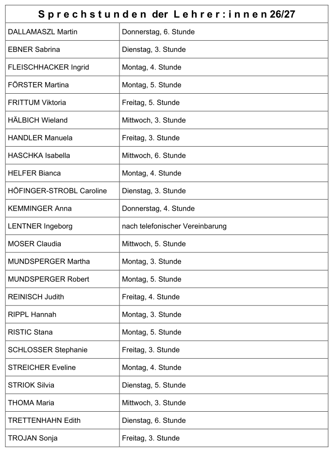 Eine Tabelle mit zwei Spalten. Die linke Spalte enthält Namen und die rechte Spalte enthält Tage und Zeiten.