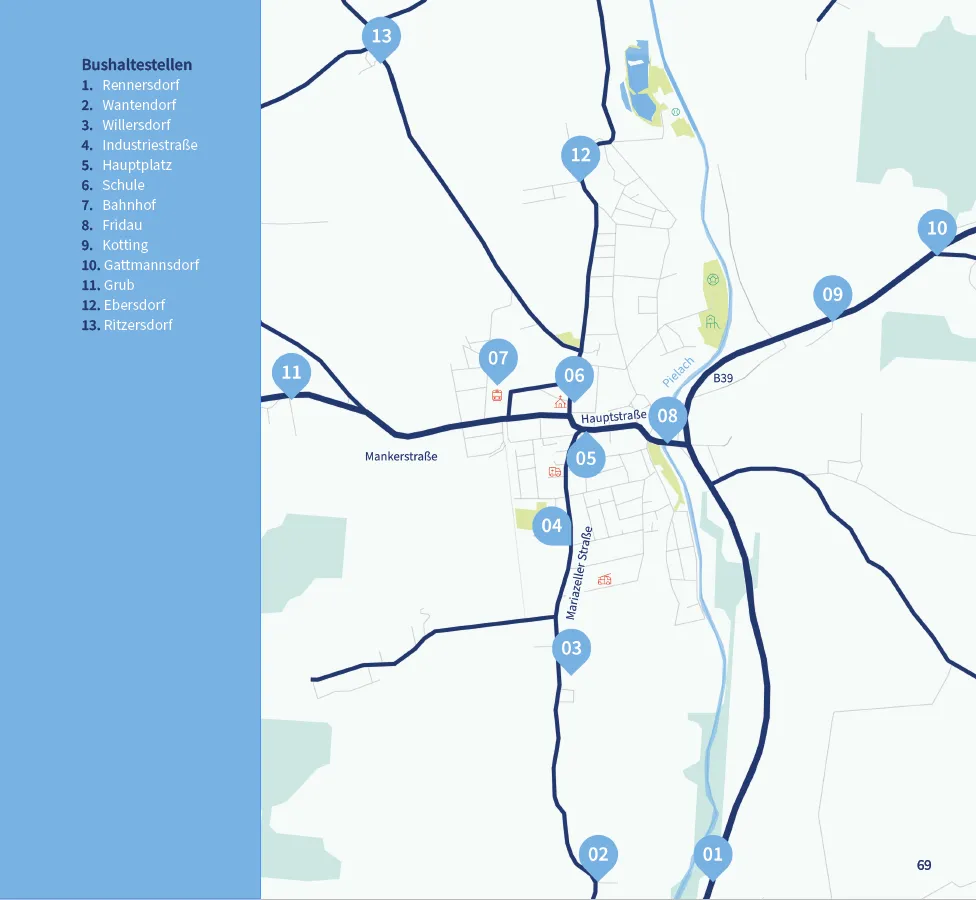 Karte mit Bushaltestellen und ihren entsprechenden Nummern. Bushaltestellen sind Rennersdorf, Wantendorf, Willersdorf, Industriestraße, Hauptplatz, Schule, Bahnhof, Fridau, Kotting, Gattmannsdorf, Grub, Ebersdorf und Ritzersdorf.