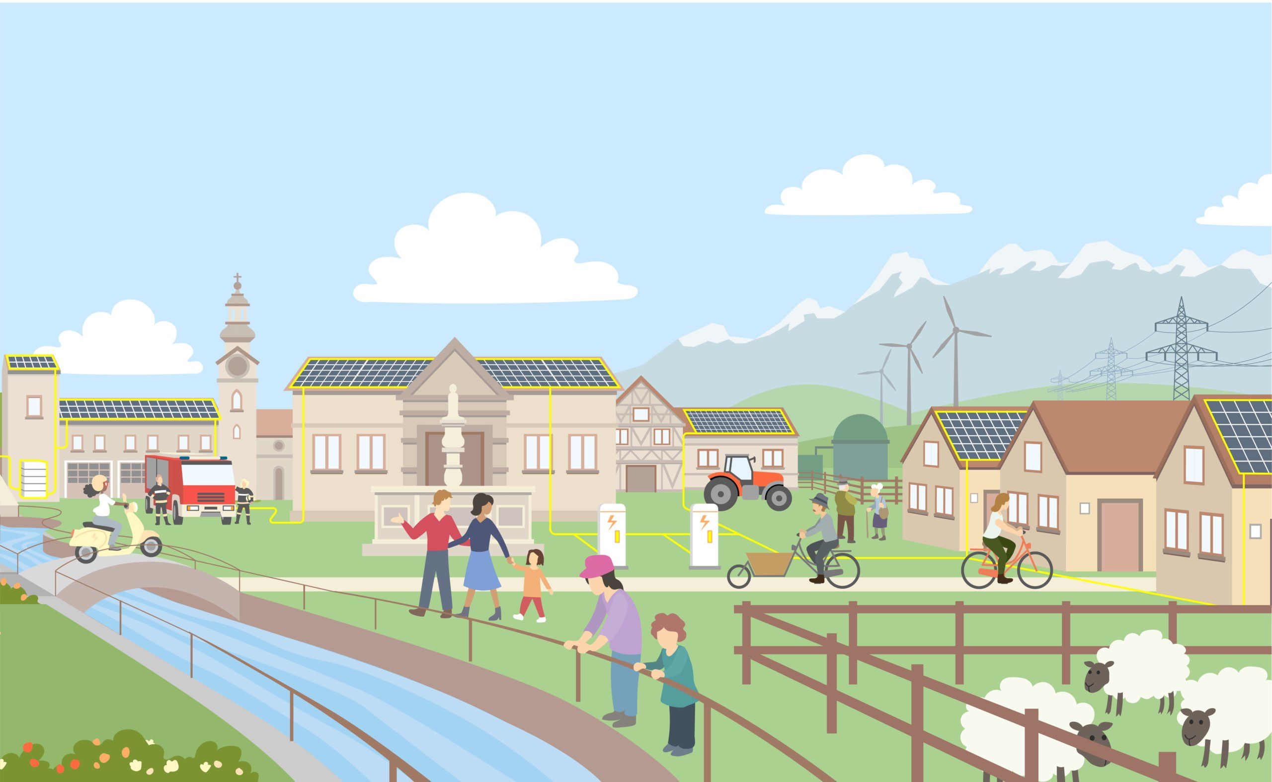 Eine Illustration eines Dorfes mit Solarpaneelen auf den Dächern und einem Fluss. Menschen gehen, radeln und stehen herum. Im Hintergrund befinden sich Windräder und Berge.