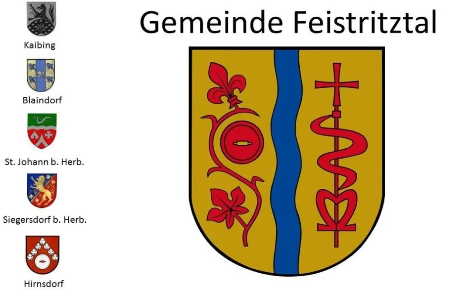 Ein Bild des Wappens der Gemeinde Feistritza, das einen Schild mit gelbem Hintergrund, einer blauen Trennlinie und verschiedenen Symbolen zeigt.