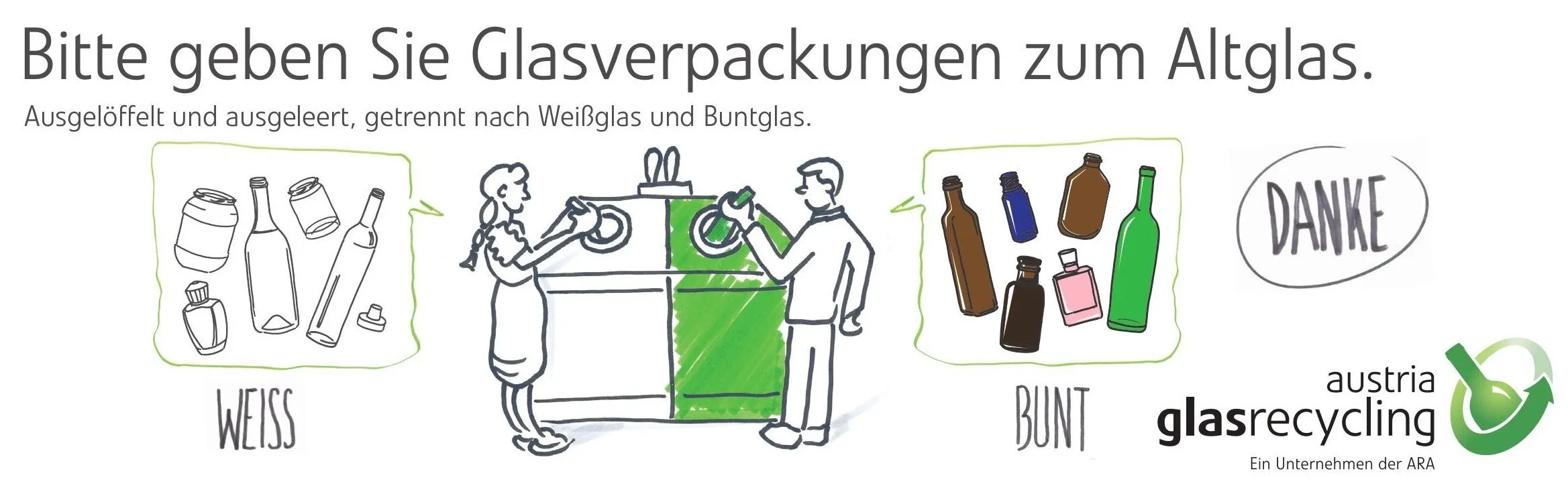 Illustration eines Mannes, der Flaschen in einen Recyclingbehälter wirft. Der Text lautet 'asverpackungen WeiBglas und Buntglas'. Flaschen sind in einem separaten Kasten abgebildet.