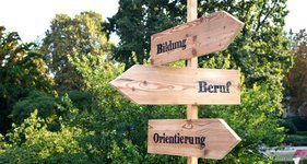 Drei Holzwegweiser an einem Pfosten in einem Außenbereich. Die Schilder lesen 'Bildung', 'Bernf' und 'Orientierung'. Im Hintergrund befinden sich Bäume.