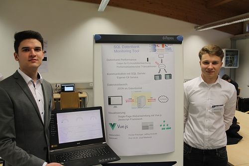 Zwei junge Männer stehen neben einem Poster eines Datenbank-Überwachungstools, einer hält einen Laptop. Das Poster enthält Text und Diagramme zu SQL-Datenbanken.