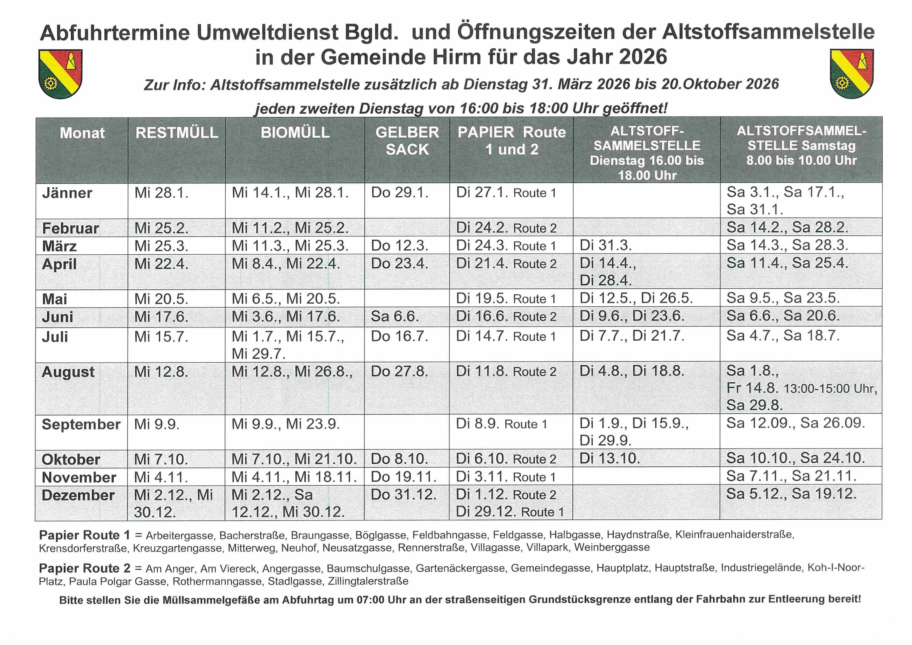 Das Bild zeigt einen Zeitplan für die Abfallsammlung in der Gemeinde Hirm für das Jahr 2026. Es enthält Daten, Zeiten und Routen für verschiedene Abfallarten wie Restmüll, Biomüll und Papier. Zusätzliche Sammelstellen sind an bestimmten Tagen geöffnet.