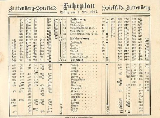 Chart, Plot, Diagram, Plan, Text, Page