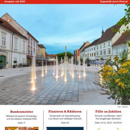 Das Bild zeigt einen Stadtplatz mit Springbrunnen, traditionellen Gebäuden und einer Regenbogenfahne. Es gibt Werbung für Veranstaltungen wie Shoppen, Live-Musik und Jubiläumsfeiern.