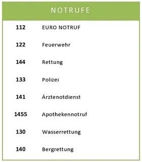 Page, Text, Chart, Plot, Number, Symbol