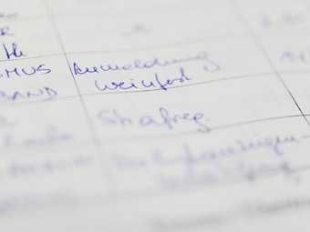 Bild enthält, White Board, Text, Handwriting