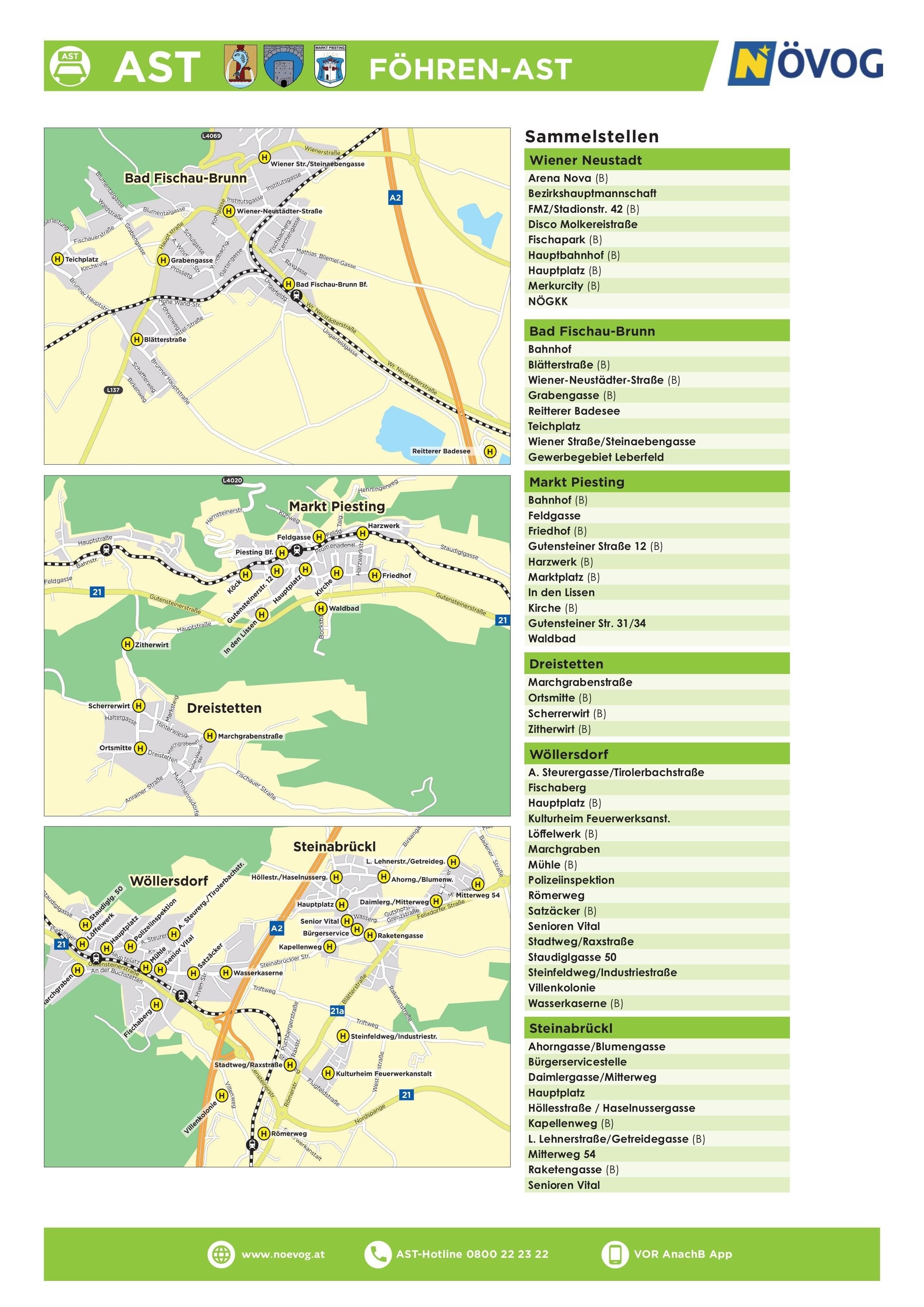 Bild enthält, Chart, Plot, Map, Diagram, Plan