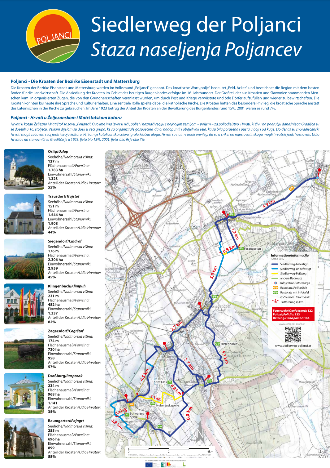 Chart, Plot, Page, Text, Map, QR Code, Building