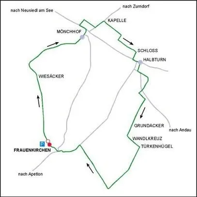 Chart, Plot, Diagram