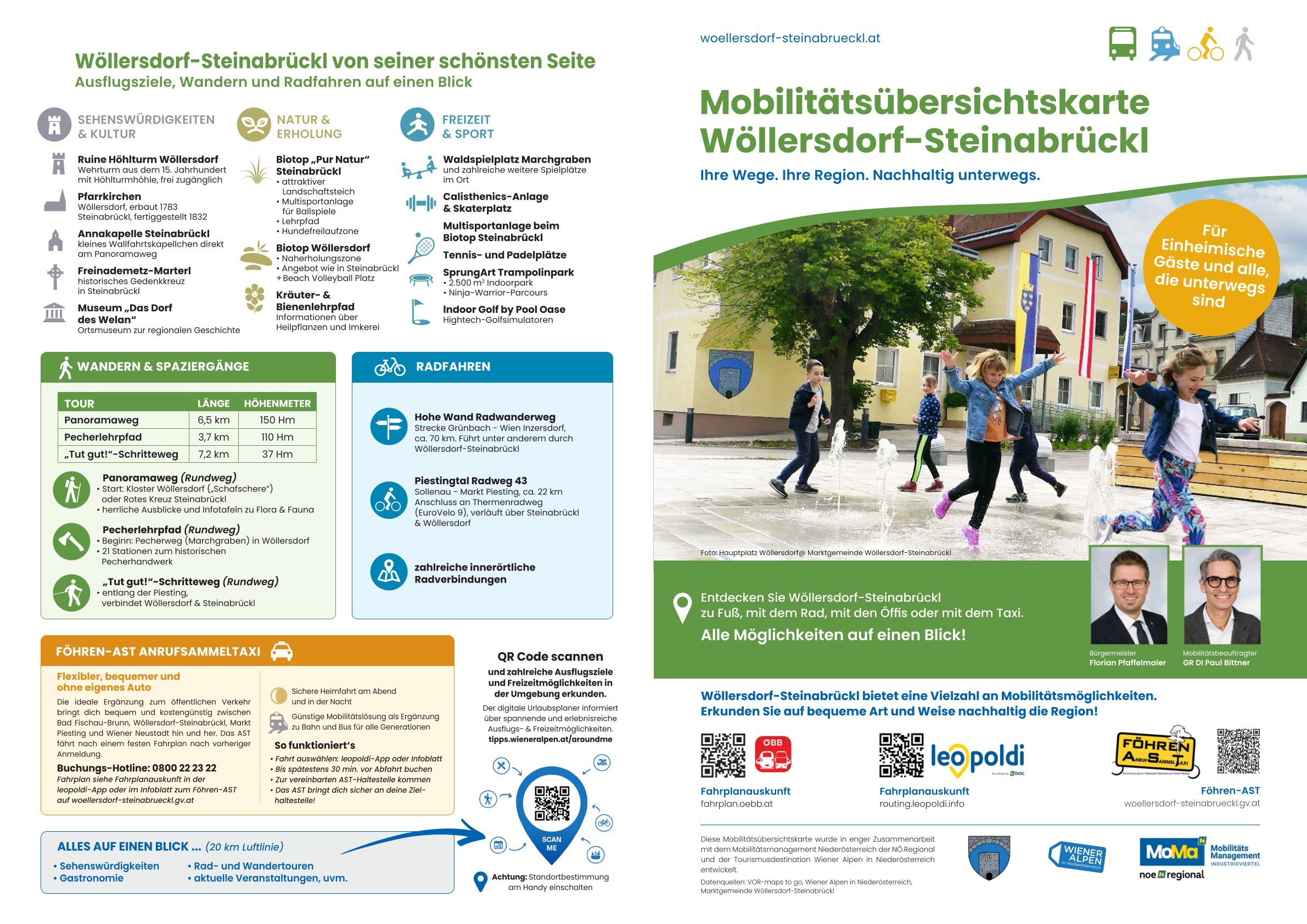 Ein Informationsposter über Wollersdorf-Steinabrückl, mit einer Karte, Wander- und Radwegen sowie verschiedenen Sehenswürdigkeiten.