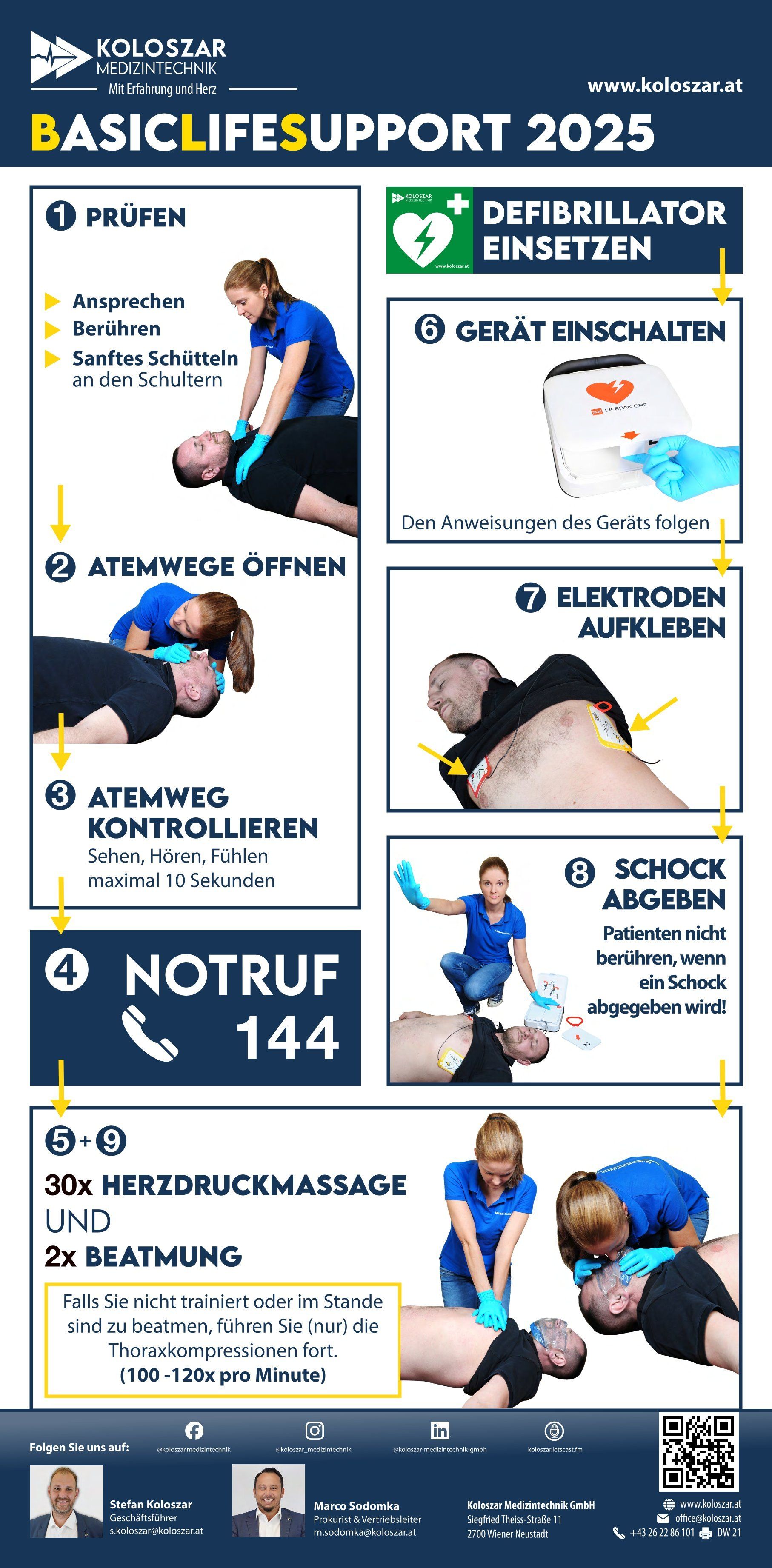 Ein Infografik, das die Schritte zur Verwendung eines automatisierten externen Defibrillators (AED) zeigt. Die Schritte umfassen das Öffnen der Atemwege, das Überprüfen der Atmung, das Anbringen von Elektroden und das Verabreichen eines Schocks. Das Bild enthält auch einen Handlungsaufruf, um 112 für den Notruf zu wählen.