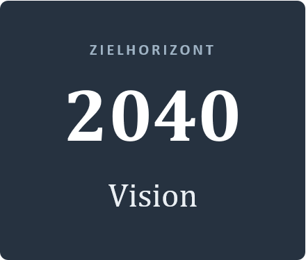 Ein dunkelblauer Hintergrund mit weißem Text, der 'Zielhorizont 2040 Vision' lautet. Die Zahl '2040' ist in großer weißer Schrift hervorgehoben.