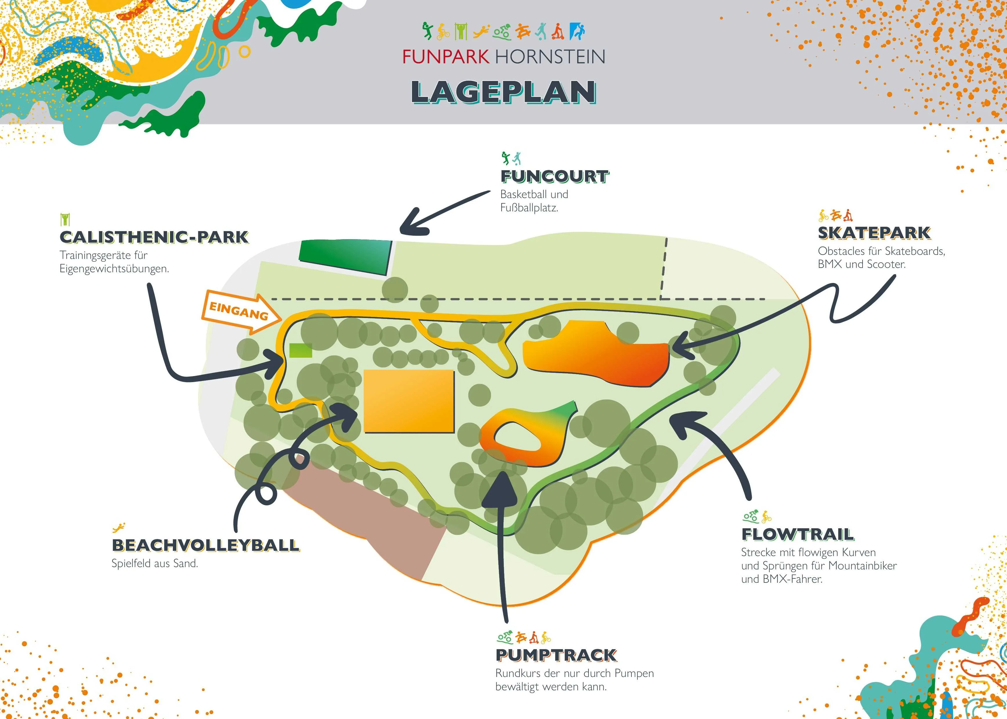 Chart, Diagram, Plan, Plot, Dynamite, Vegetation