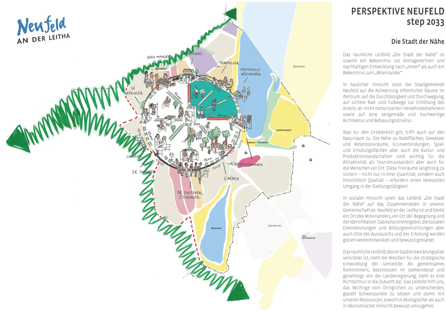 Chart, Plot, Diagram, Plan, Map, Atlas, Person, Head