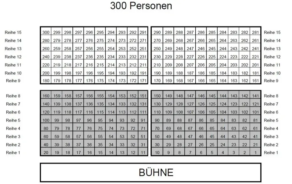 Das Bild zeigt eine Tabelle mit numerischen Daten in zwei Spalten. Die linke Spalte enthält Zahlen von 300 bis 100, die um 10 abnehmen. Die rechte Spalte enthält entsprechende numerische Werte. Unter der Tabelle steht das Wort 'BUEHNE'.