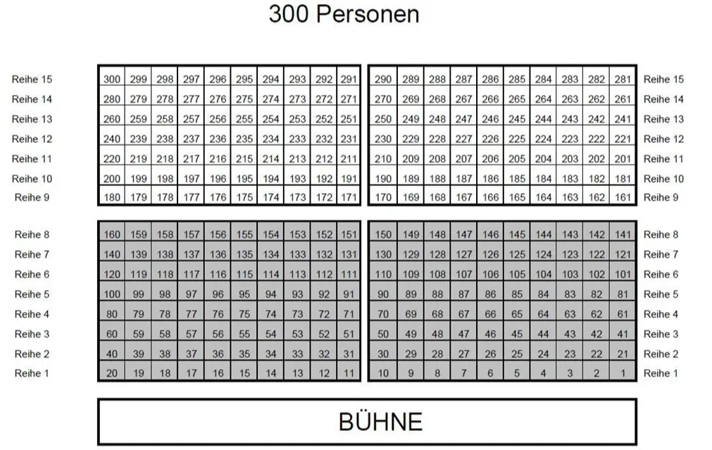Das Bild zeigt eine Tabelle mit numerischen Daten in zwei Spalten. Die linke Spalte enthält Zahlen von 300 bis 100, die um 10 abnehmen. Die rechte Spalte enthält entsprechende numerische Werte. Unter der Tabelle steht das Wort 'BUEHNE'.