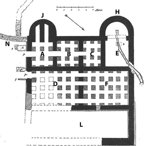 Grundriss des 1898 ausgegrabenen römischen Badegebäudes: L = Eingangsbereich; B-C u. F = Warmbereiche; E = Kaltbad und A = Warmbad; N = Feuerstelle für Fußbodenheizung; H u. J = Wasserbecken