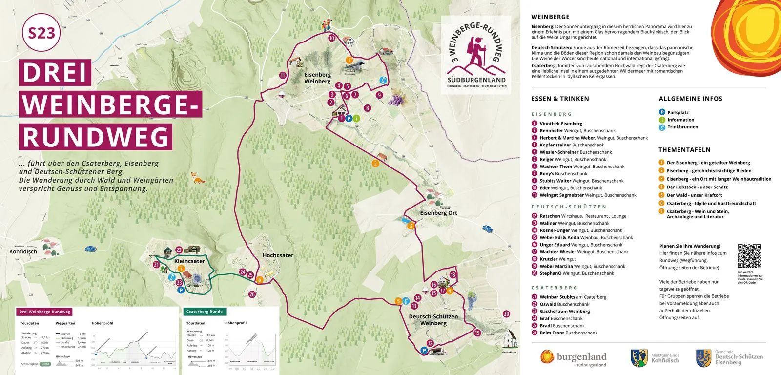 Eine Karte der Eisenberg-Runde Wanderroute, die verschiedene Sehenswürdigkeiten und ein Höhenprofil zeigt. In der Nähe befindliche Orte wie Weinbar, Csateberg und andere sind aufgelistet.