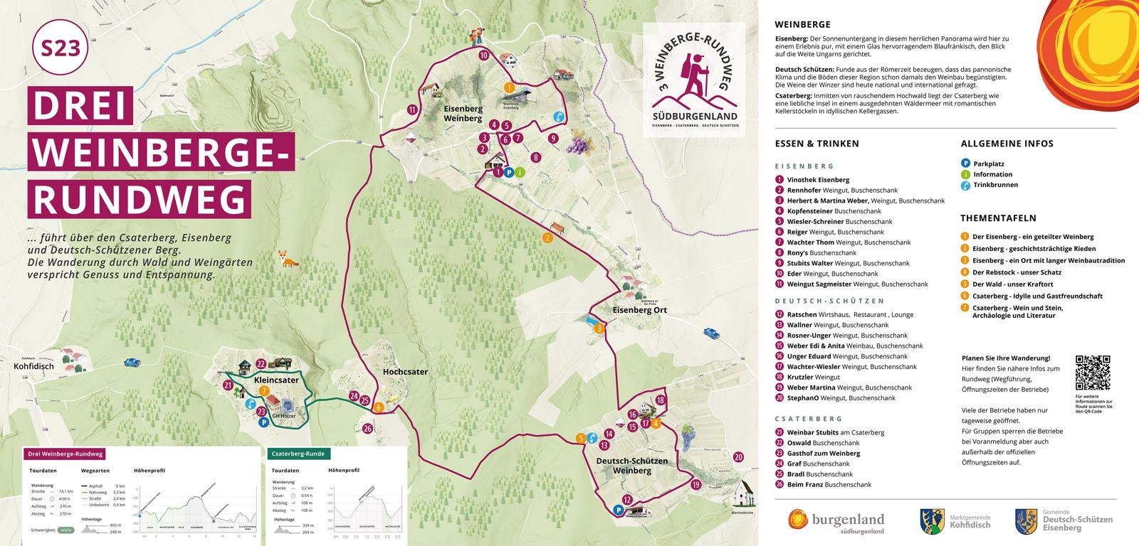 Eine Karte der Eisenberg-Runde Wanderroute, die verschiedene Sehenswürdigkeiten und ein Höhenprofil zeigt. In der Nähe befindliche Orte wie Weinbar, Csateberg und andere sind aufgelistet.
