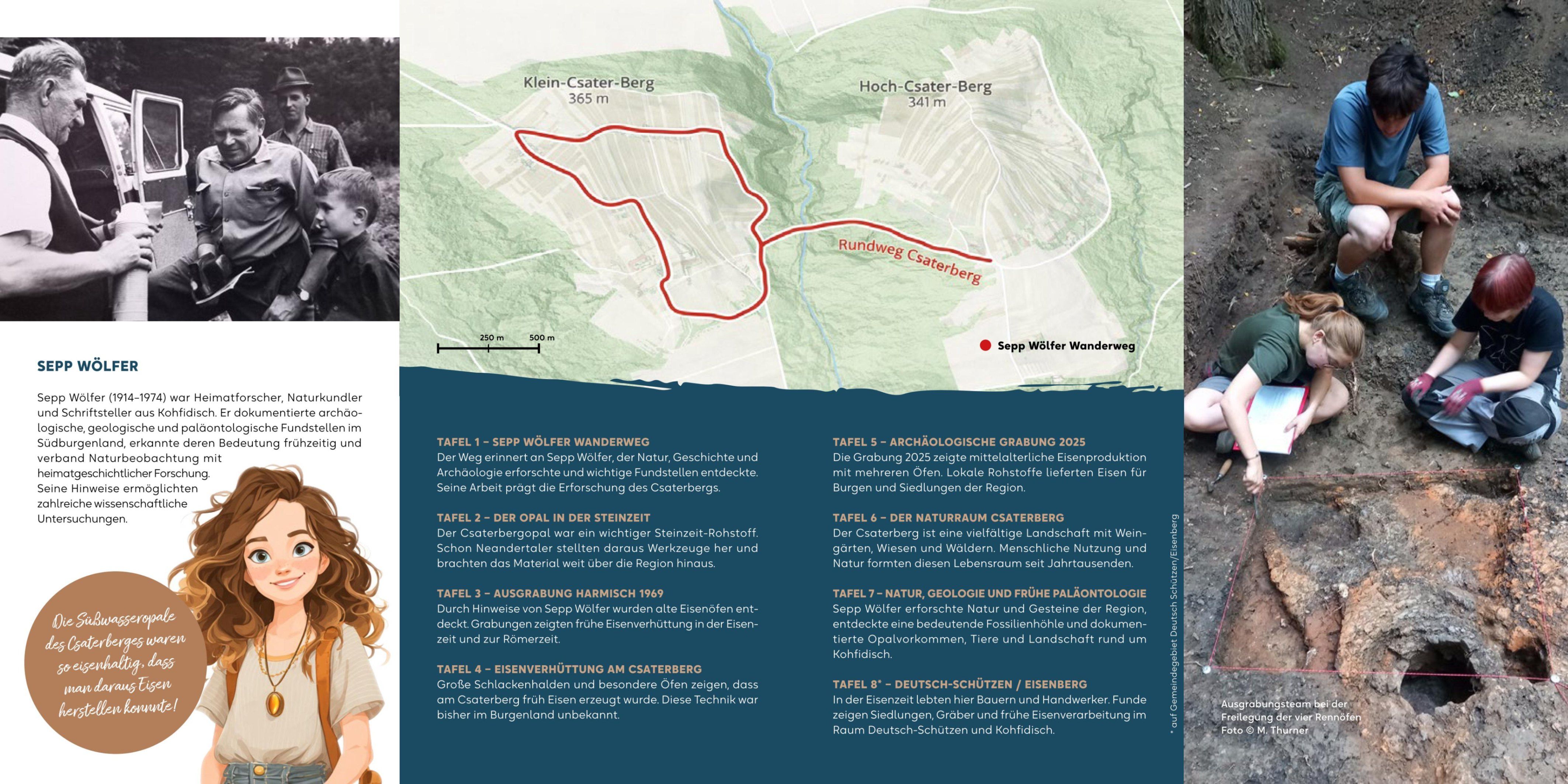 Eine Karte, die Wanderwege um Csaterberg zeigt, mit verschiedenen archäologischen Stätten markiert, einschließlich Klein-Csater-Berg, Hoch-Csater-Berg und Rundweg Csaterberg. Die Karte enthält auch eine Legende und Entfernungsmarkierungen.