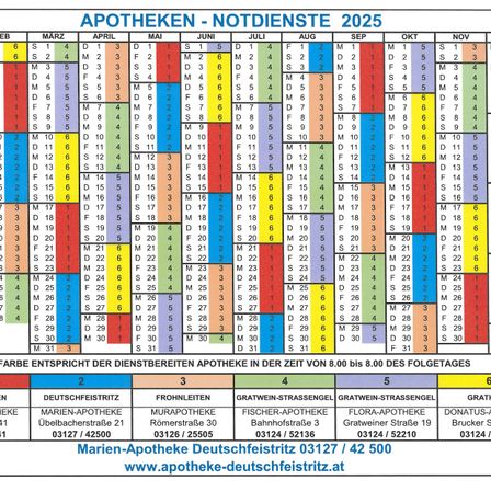 2025 Apotheken-Notdienstplan für österreichische Apotheken. Farbcodiert nach Wochentag und Monat, jede Apotheke hat eine zugewiesene Nummer und Kontaktinformationen.