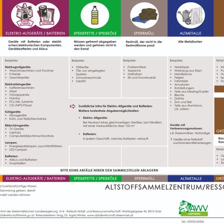 Bild enthält, Text, Advertisement, Poster, Head, Person, Face, Menu