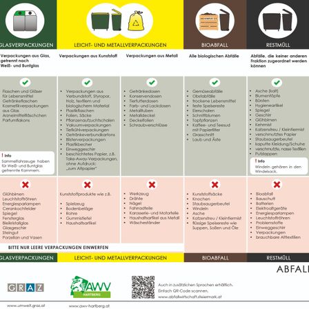 Bild enthält, Advertisement, Poster, Text, QR Code