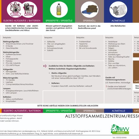 Bild enthält, Text, Advertisement, Poster, Head, Person, Face, Menu