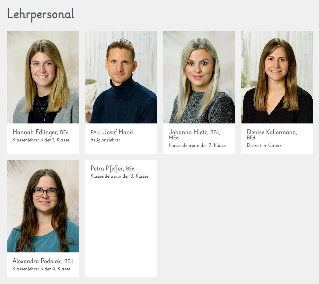 Eine Anordnung von sechs Lehrerporträts mit Namen und Rollen. Von links nach rechts, von oben nach unten: Hannah Edlinger, Klassenlehrerin der 1. Klasse; PAss. Josef Hackl, Religionslehrer; Johanna Hietz, Klassenlehrerin der 2. Klasse; Denise Kollermann, Derzeit in Karenz; Petra Pfeffer, Klassenlehrerin der 3. Klasse; Alexandra Podolak, Klassenlehrerin der 4. Klasse.