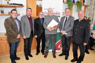 Fünf Männer in formeller Kleidung stehen vor einem Banner mit dem Text 'Frauenfels'. Der Mann in der Mitte hält ein gerolltes Papier und ein Geschenk.