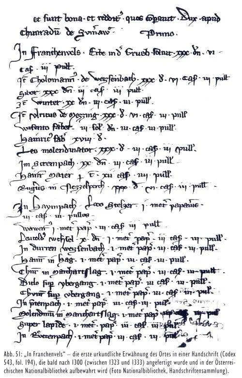 Eine Seite aus einem Manuskript mit handgeschriebenem Text in Latein, mit Anmerkungen und Daten, vermutlich aus dem 14. Jahrhundert. Der Text erwähnt 'Franconensis' und diskutiert verschiedene Geldbeträge.