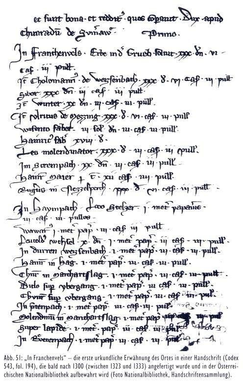 Eine Seite aus einem Manuskript mit handgeschriebenem Text in Latein, mit Anmerkungen und Daten, vermutlich aus dem 14. Jahrhundert. Der Text erwähnt 'Franconensis' und diskutiert verschiedene Geldbeträge.