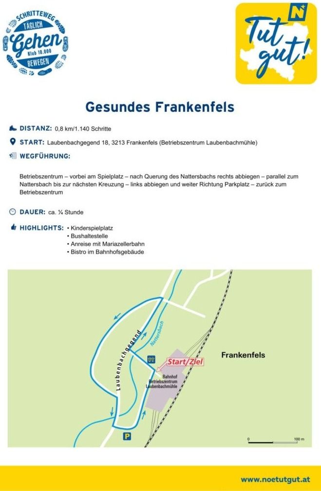 Gesundes Frankenfels. Distanz: 0,8 km/1.140 Schritte. Start: Laubenbachgegend 18, 3213 Frankenfels (Betriebszentrum Laubenbachmühle). Dauer: ca. 1/4 Stunde. Highlights: Kinderspielplatz, Bushaltestelle, Ankunft Mariazellerbahn, Bistro im Bahnhofsgebäude.