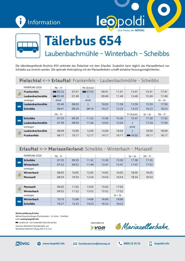 Ein Fahrplan für den Talerbus 654 zeigt Routen vom Pielachtal zum Erlauftal mit verschiedenen Haltestellen und Zeiten. Es enthält auch eine Route von Scheibbs nach Mariazell über Winterbach.