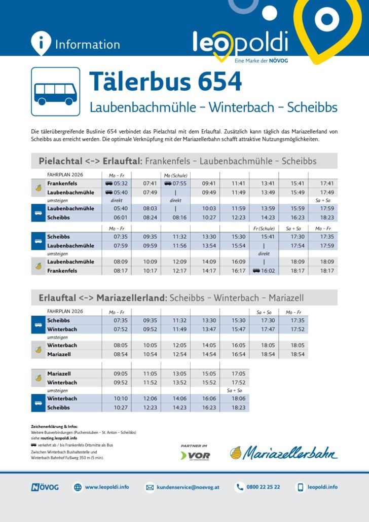 Ein Fahrplan für den Talerbus 654 zeigt Routen vom Pielachtal zum Erlauftal mit verschiedenen Haltestellen und Zeiten. Es enthält auch eine Route von Scheibbs nach Mariazell über Winterbach.