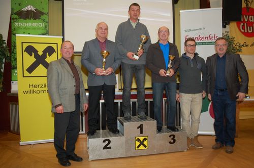 Fünf Männer stehen auf einem Podium mit Trophäen. Der Mann in der Mitte hält eine Trophäe und steht auf der zweiten Stufe. Der Mann auf der linken Seite hält eine Trophäe und steht auf der ersten Stufe. Der Mann auf der rechten Seite hält eine Trophäe und steht auf der dritten Stufe.