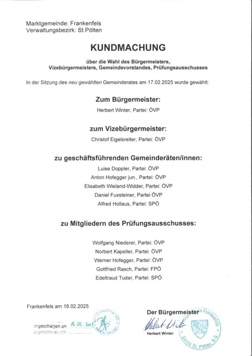 Ein Dokument, das die Wahlergebnisse verschiedener kommunaler Positionen, einschließlich des Bürgermeisters und des Vizebürgermeisters sowie der Mitglieder des Rates und des Prüfungsausschusses, vom 17.02.2025 festhält.