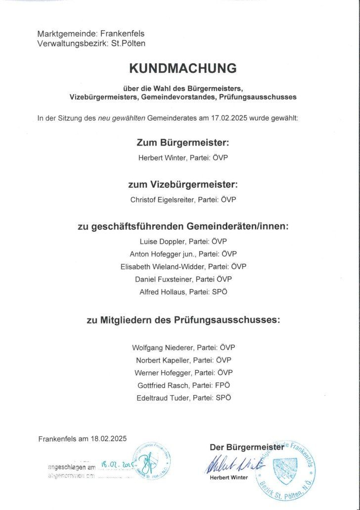 Ein Dokument, das die Wahlergebnisse verschiedener kommunaler Positionen, einschließlich des Bürgermeisters und des Vizebürgermeisters sowie der Mitglieder des Rates und des Prüfungsausschusses, vom 17.02.2025 festhält.