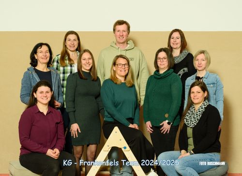 Gruppenfoto des KG-Frankenfels Teams für die Jahre 2024/2025, mit einer Mischung aus Männern und Frauen, alle lächelnd und posierend für die Kamera.